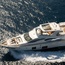 Azimut 88